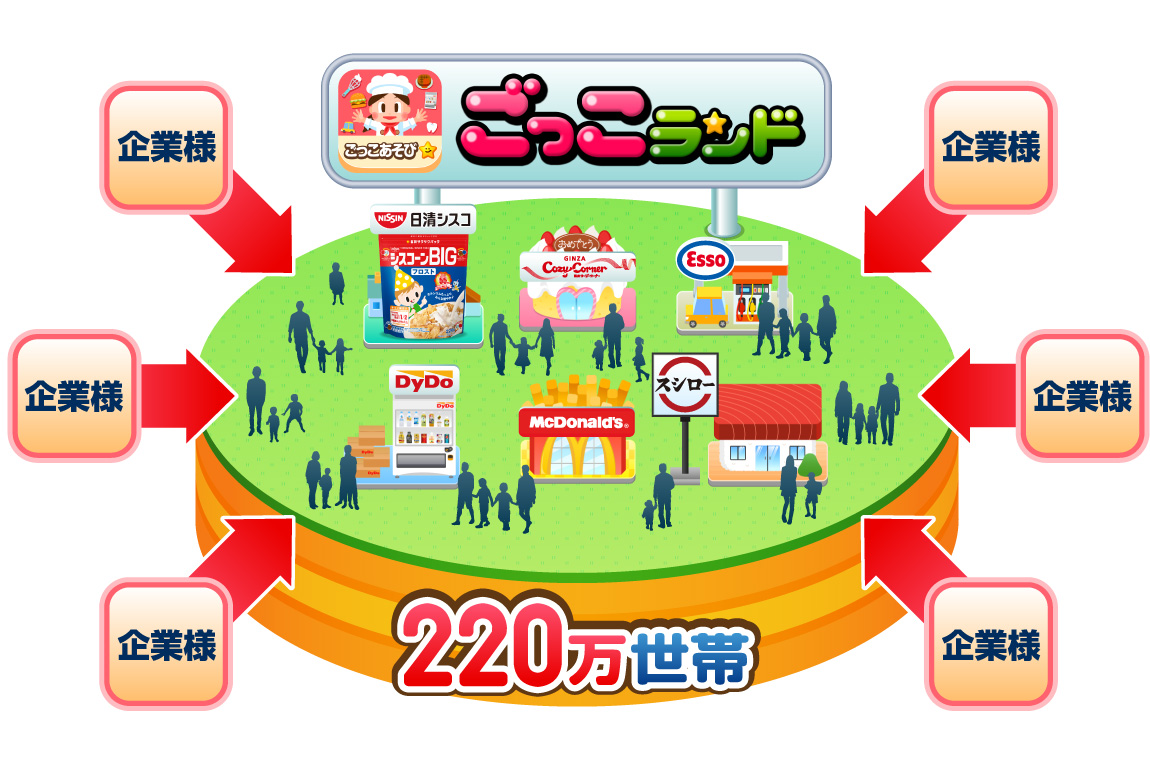 Pretendland_Join_Image201803