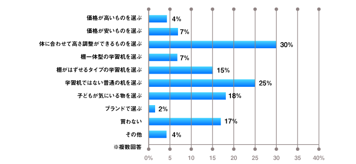 graph_04_w700